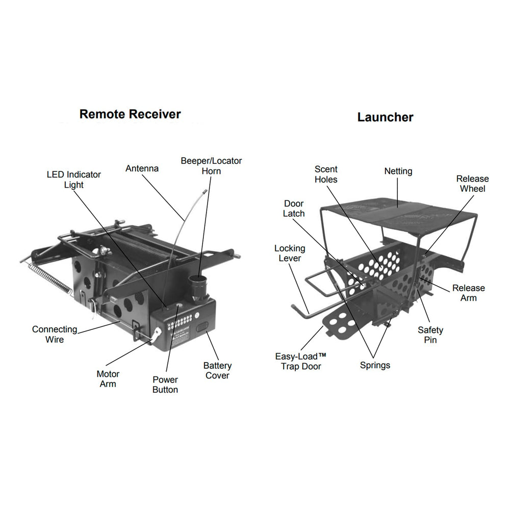 DT Systems 500 Series Weather-Resistant Receiver ready for field use in rain or dust.