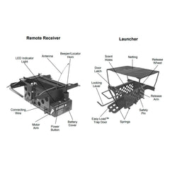 DT Systems 500 Series Weather-Resistant Receiver ready for field use in rain or dust.