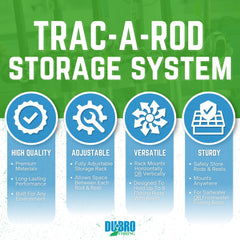 Rust-resistant aluminum Trac track for saltwater and freshwater environments