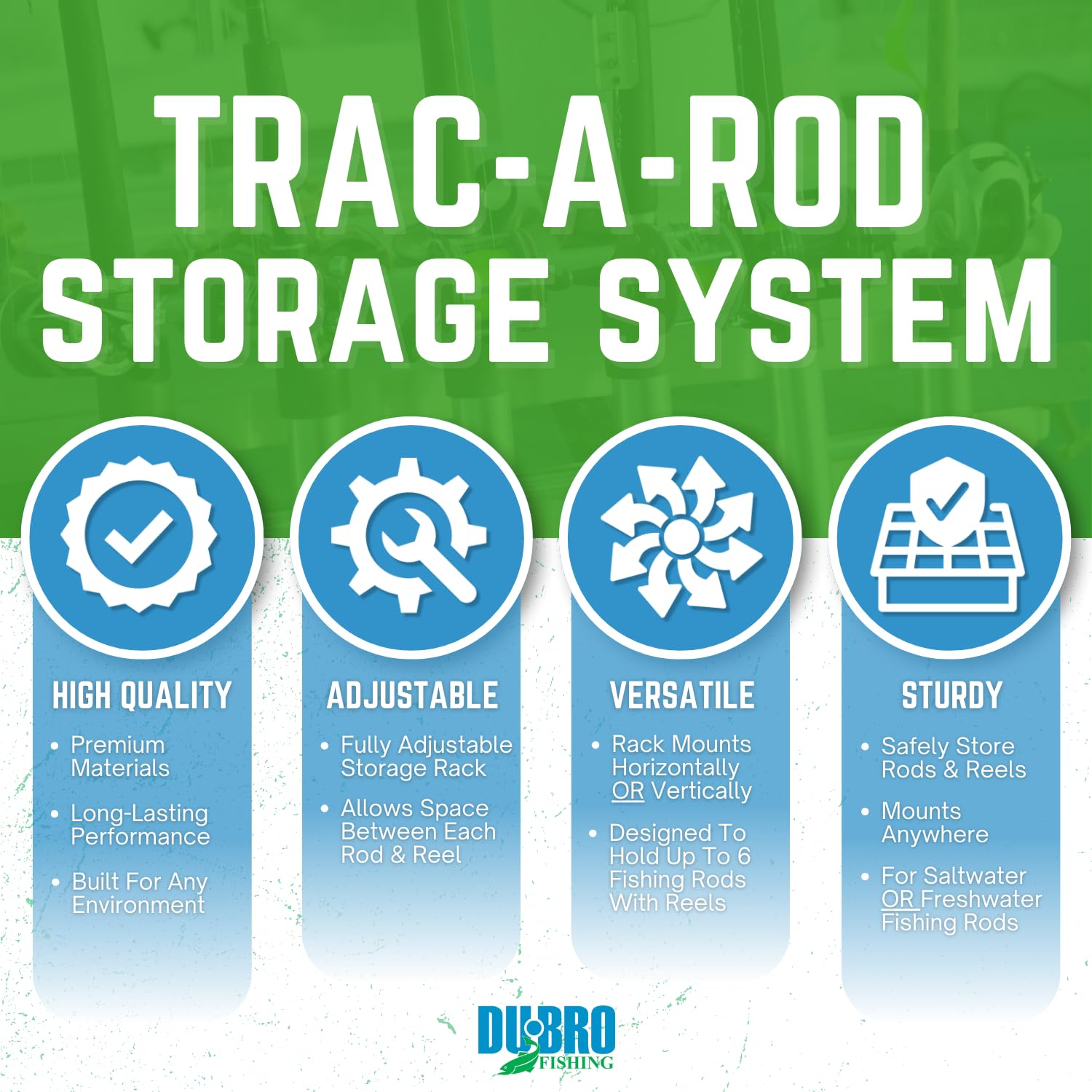 DU-BRO Trac-A-Rod ceiling-mounted rack optimizes overhead space for boats and garages.