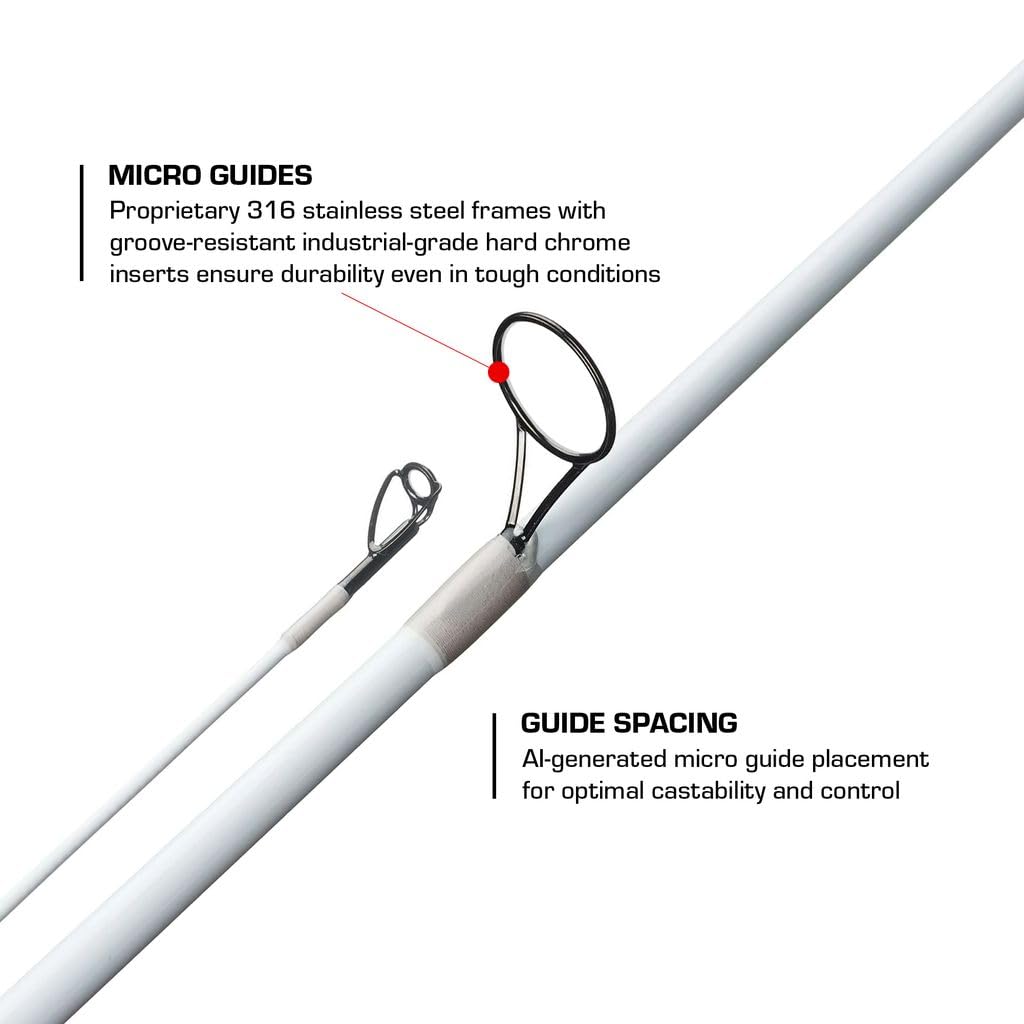 Duckett Cloak multi-modulus Sensi-Touch blank maximizes sensitivity and durability