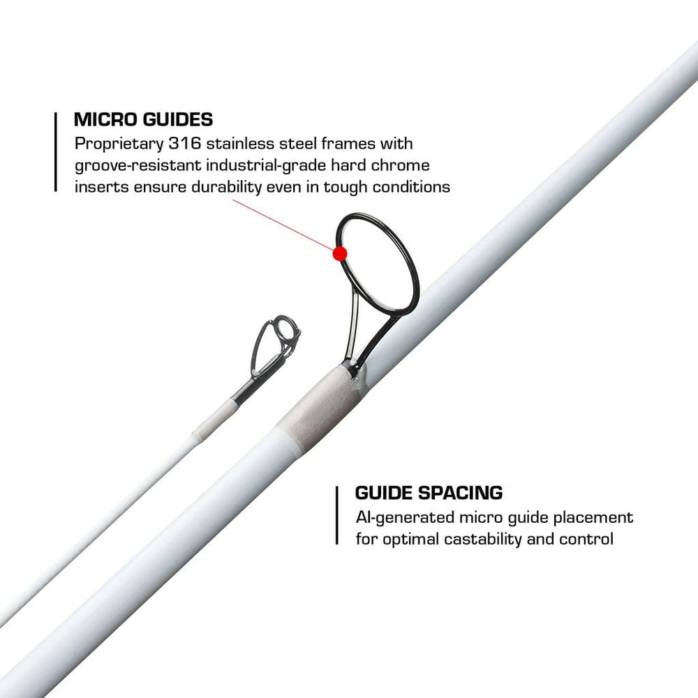 Duckett Cloak multi-modulus Sensi-Touch blank maximizes sensitivity and durability