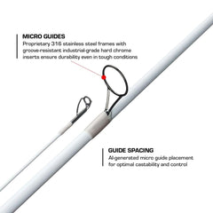 Duckett Cloak multi-modulus Sensi-Touch blank maximizes sensitivity and durability