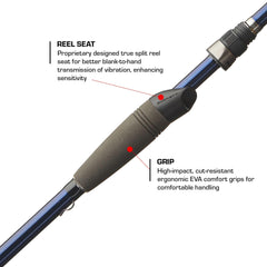 Duckett Fishing Jacob Wheeler Signature 2.0 graphite blank closeup reveals sensitivity