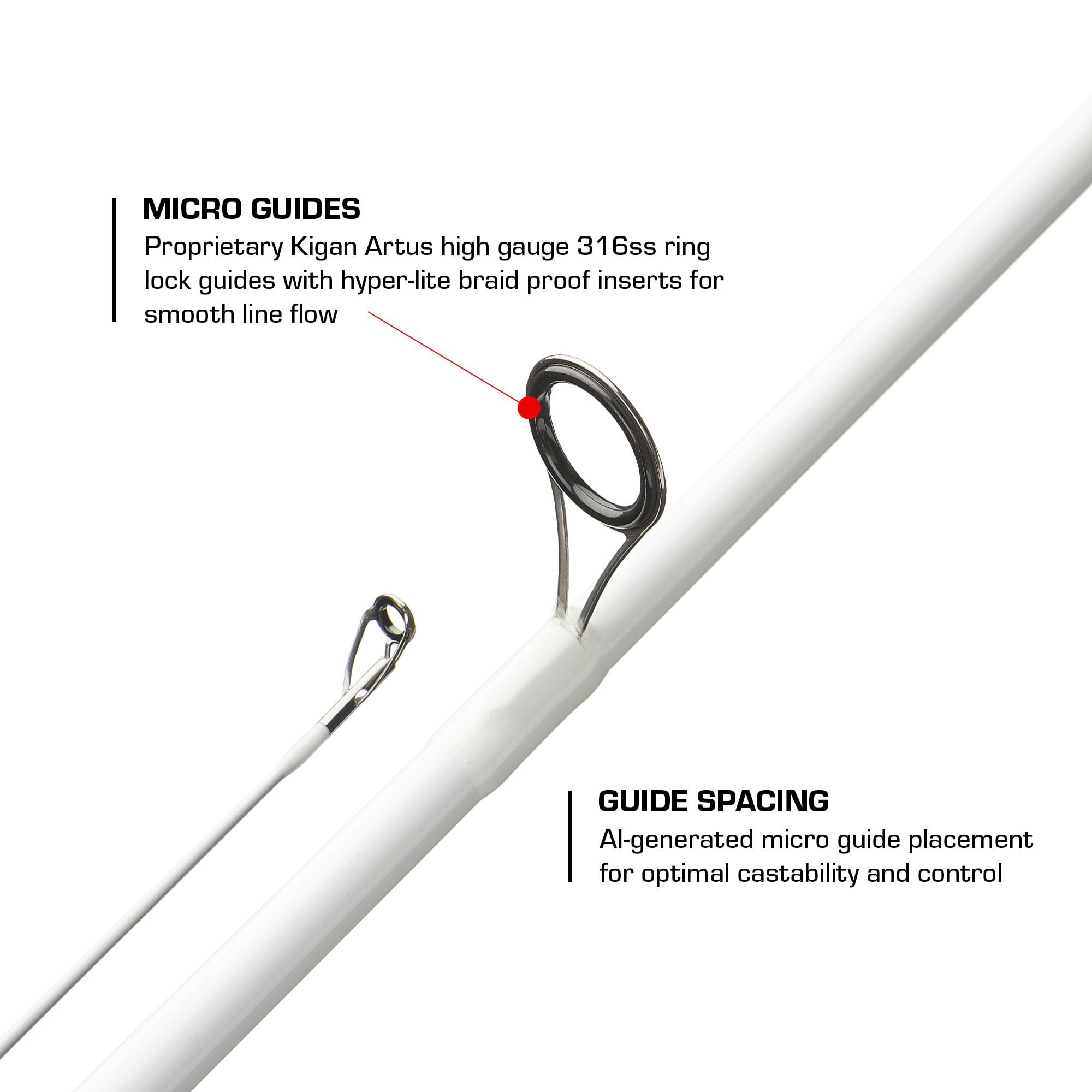 Duckett Fishing Jacob Wheeler Signature 2.0 with Kigan guides for smooth line flow