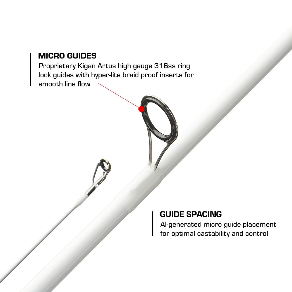 Duckett Fishing Jacob Wheeler Signature 2.0 with Kigan guides for smooth line flow