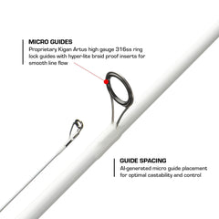 Duckett Fishing Jacob Wheeler Signature 2.0 with Kigan guides for smooth line flow