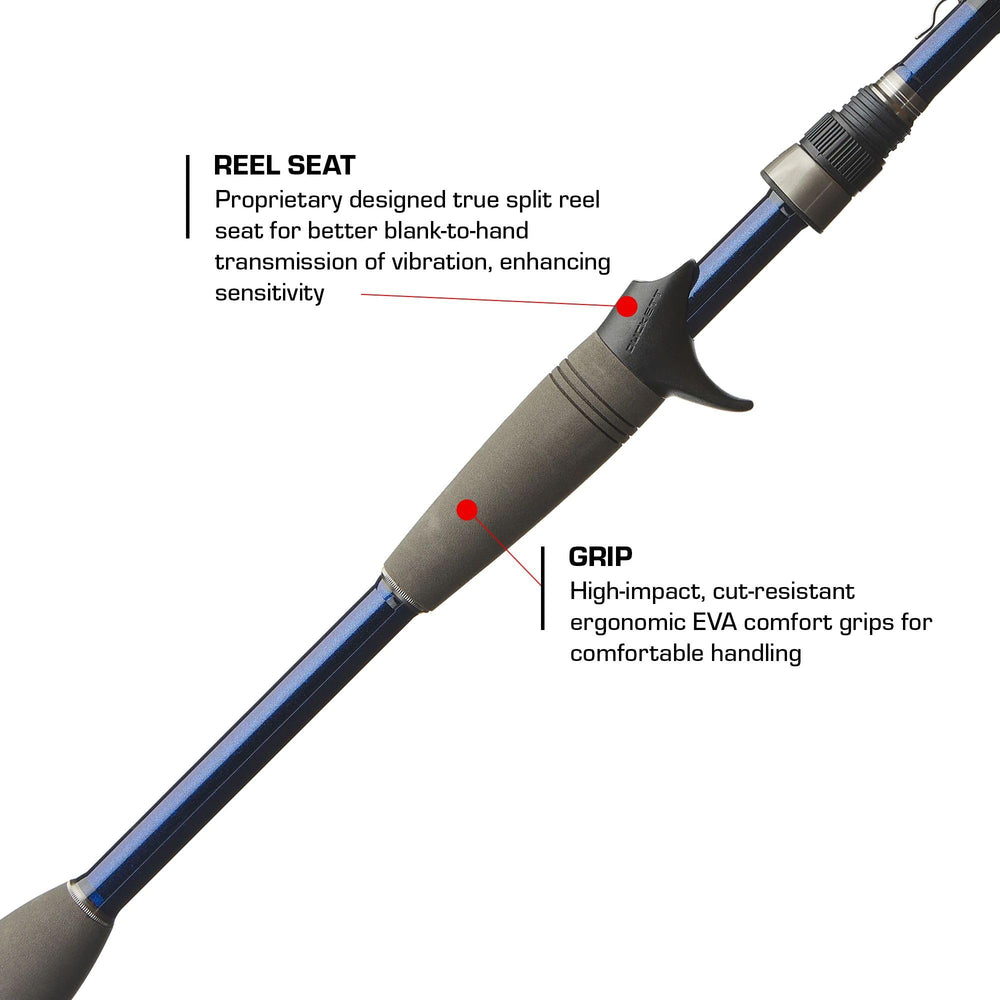 Duckett Kigan guide system with groove-resistant inserts for smooth line flow.