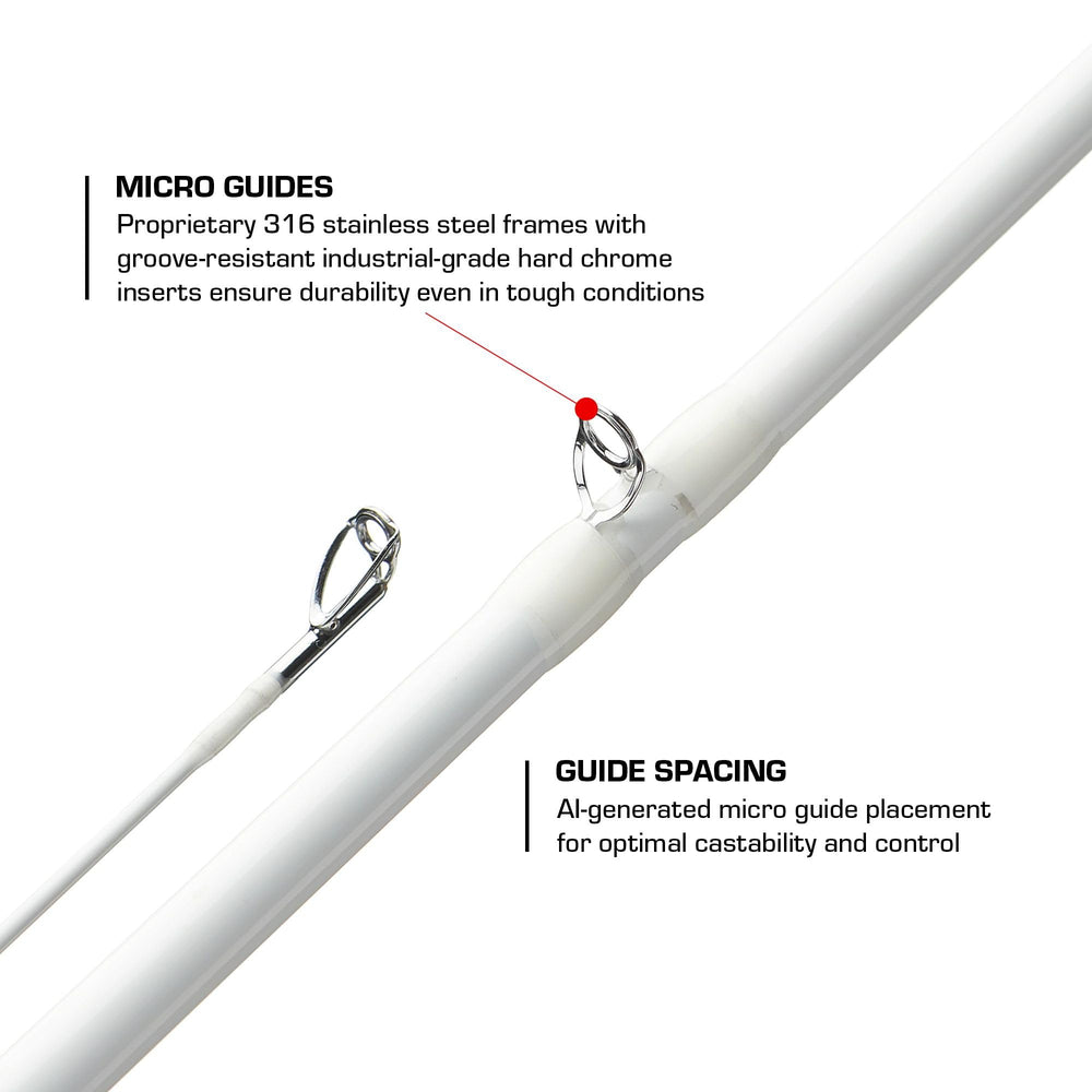Duckett Silhouette micro guides ensure smooth line flow and durability