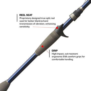 Duckett Jacob Wheeler Signature 2.0 with Kigan guides ensures smooth line flow.