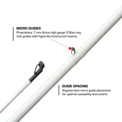 Duckett Micro Magic Pro Artus ring guides reduce friction for smoother casts.