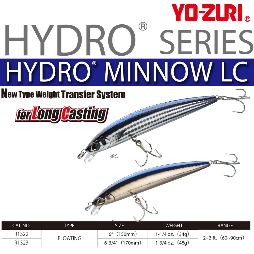 Duel Hydro Minnow LC pearl red head side view highlighting lure silhouette