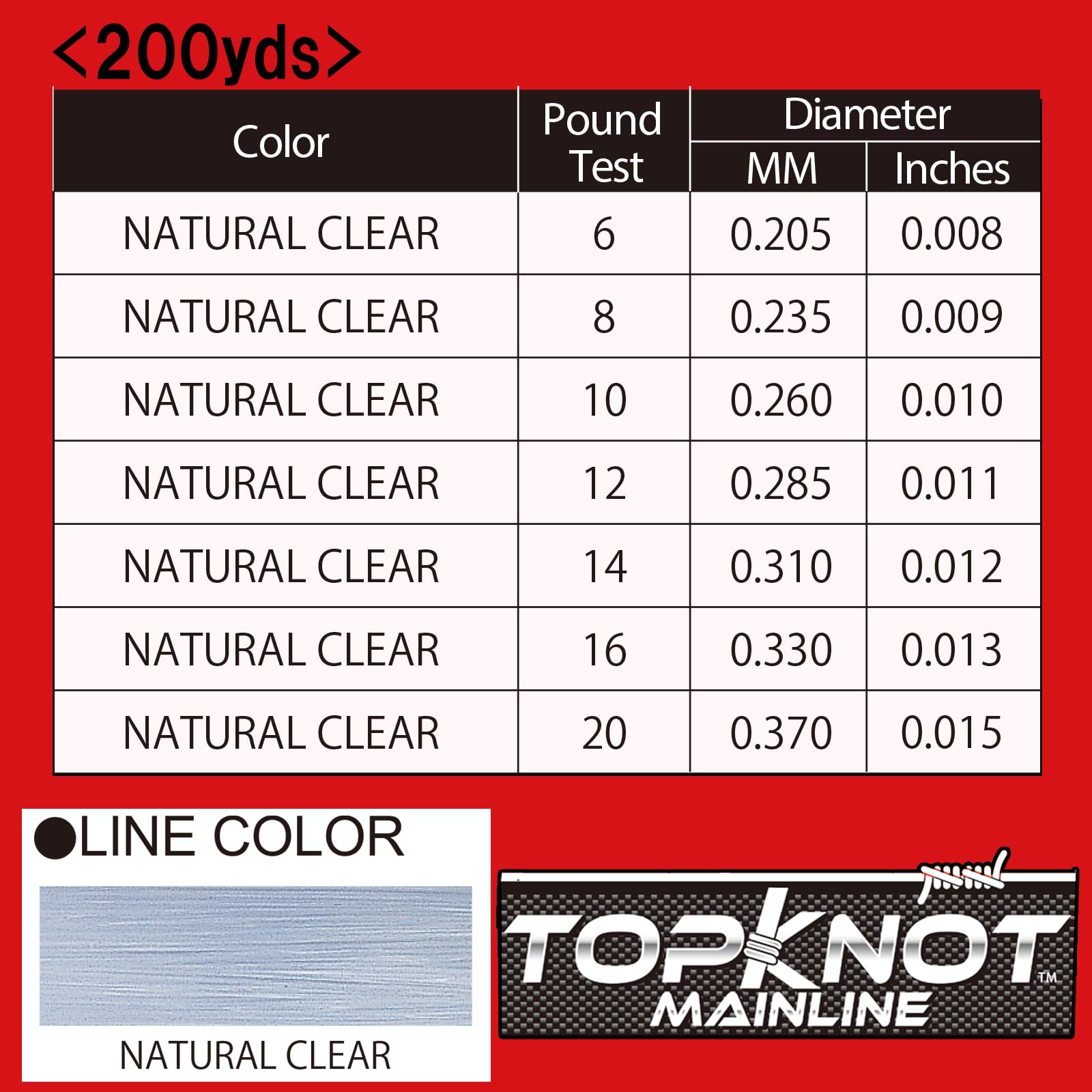 Duel TopKnot MainLine natural clear closeup demonstrates invisibility and low memory