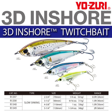 Duel Yo-Zuri 3D Inshore Twitchbait interior prism finish for reflective flash.