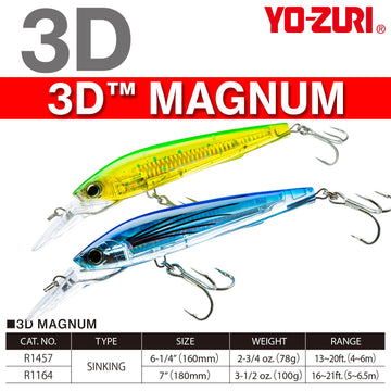 Close-up side profile of the 3D Magnum in blue mackerel showing color and profile.