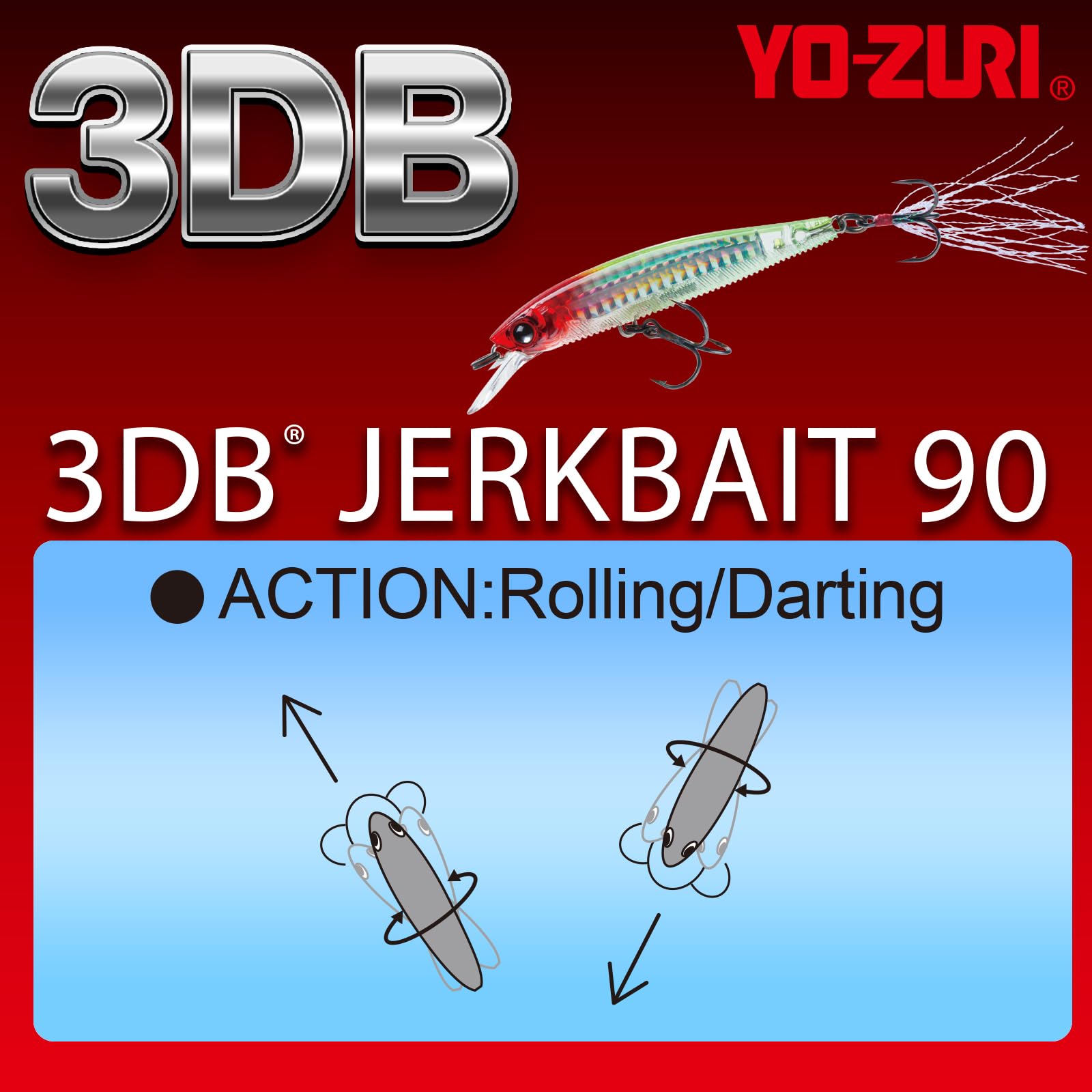 Yo-Zuri 3DB Jerkbait prism tail detail shows durable Mylar tail motion
