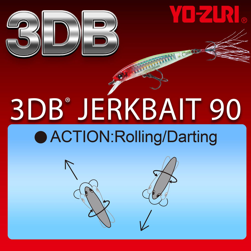Yo-Zuri 3DB Jerkbait prism tail detail shows durable Mylar tail motion