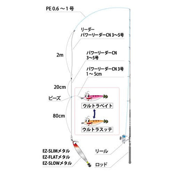 Duel Yo-Zuri Aurora packaging showing ready-to-use lure