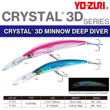 Duel Yo-Zuri Crystal 3D Minnow close-up shows UV color glow for visibility.