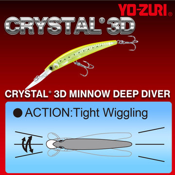 Duel Yo-Zuri Crystal 3D Minnow color detail chartreuse-silver boosts attraction