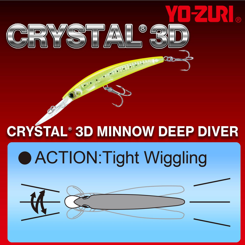 Duel Yo-Zuri Crystal 3D Prism finish close-up highlighting UV colors