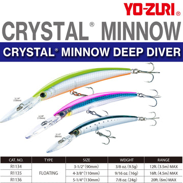 Duel Yo-Zuri Crystal Minnow Deep Diver bone depth shot shows depth to 10 feet.