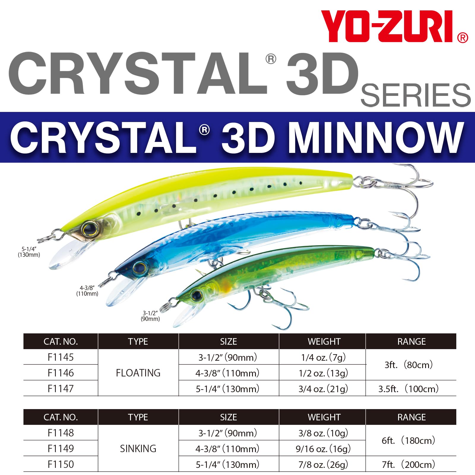Duel Yo-Zuri F1146 RBK Crystal 3D Minnow 110mm, realistic finish for better strikes.