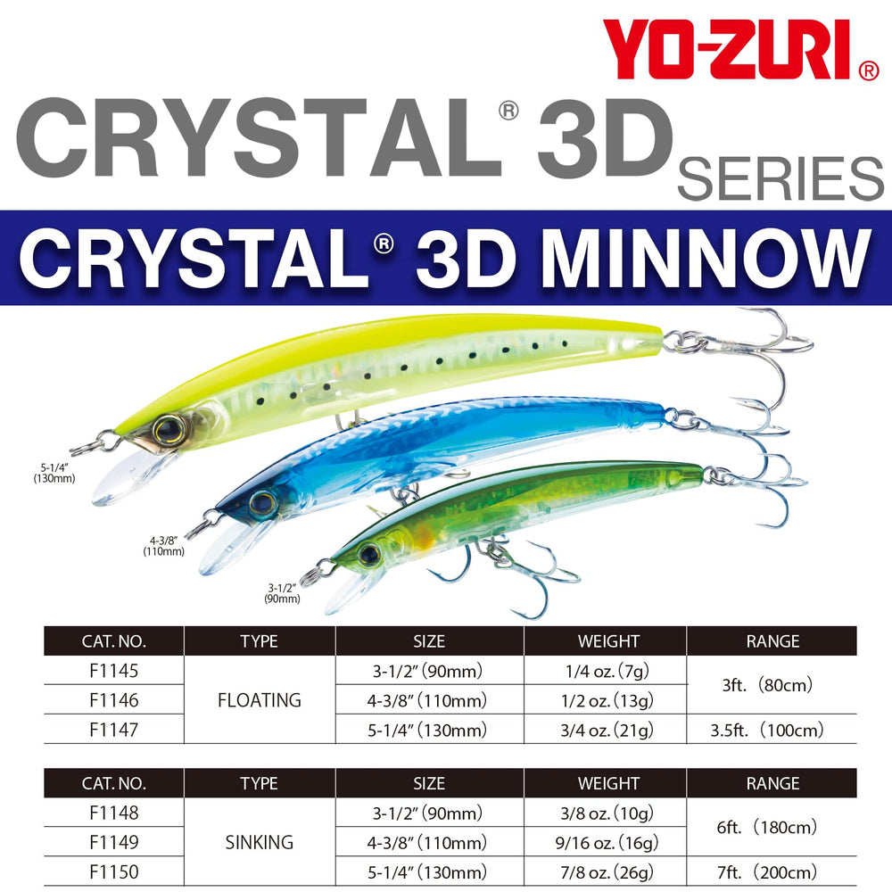 Duel Yo-Zuri F1146 RBK Crystal 3D Minnow 110mm, realistic finish for better strikes.