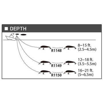 Yo-Zuri Hydro Magnum treble-hooks close-up emphasizes 3X-strength hooks for tough fish