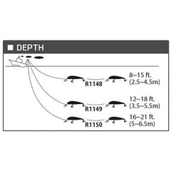 Yo-Zuri Hydro Magnum treble-hooks close-up emphasizes 3X-strength hooks for tough fish