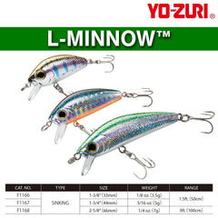 Duel Yo-Zuri L Minnow 66mm green-silver-orange side profile with detailed scales.
