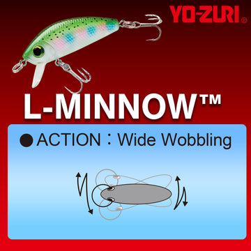 Duel Yo-Zuri L-Minnow sinking depth-control for precise targeting.