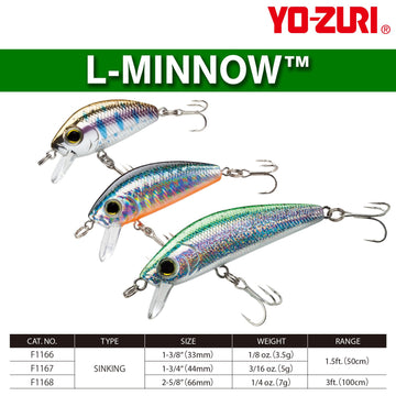 Duel Yo-Zuri L-Minnow wide-wobble action attracts multiple species.