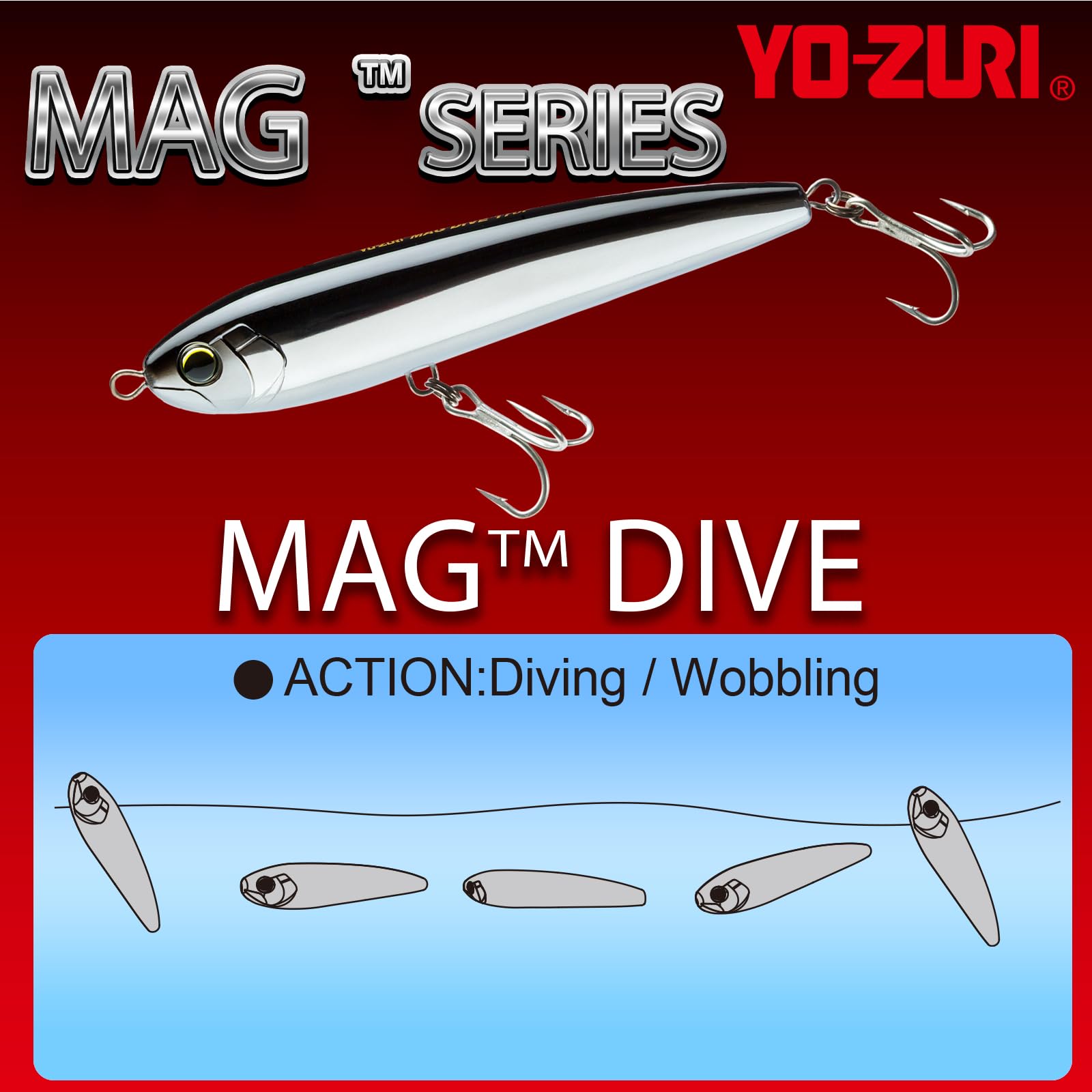 Duel Yo-Zuri MAG Dive F 200mm Sardine hook detail reveals 4X hooks and sturdy through-wire build
