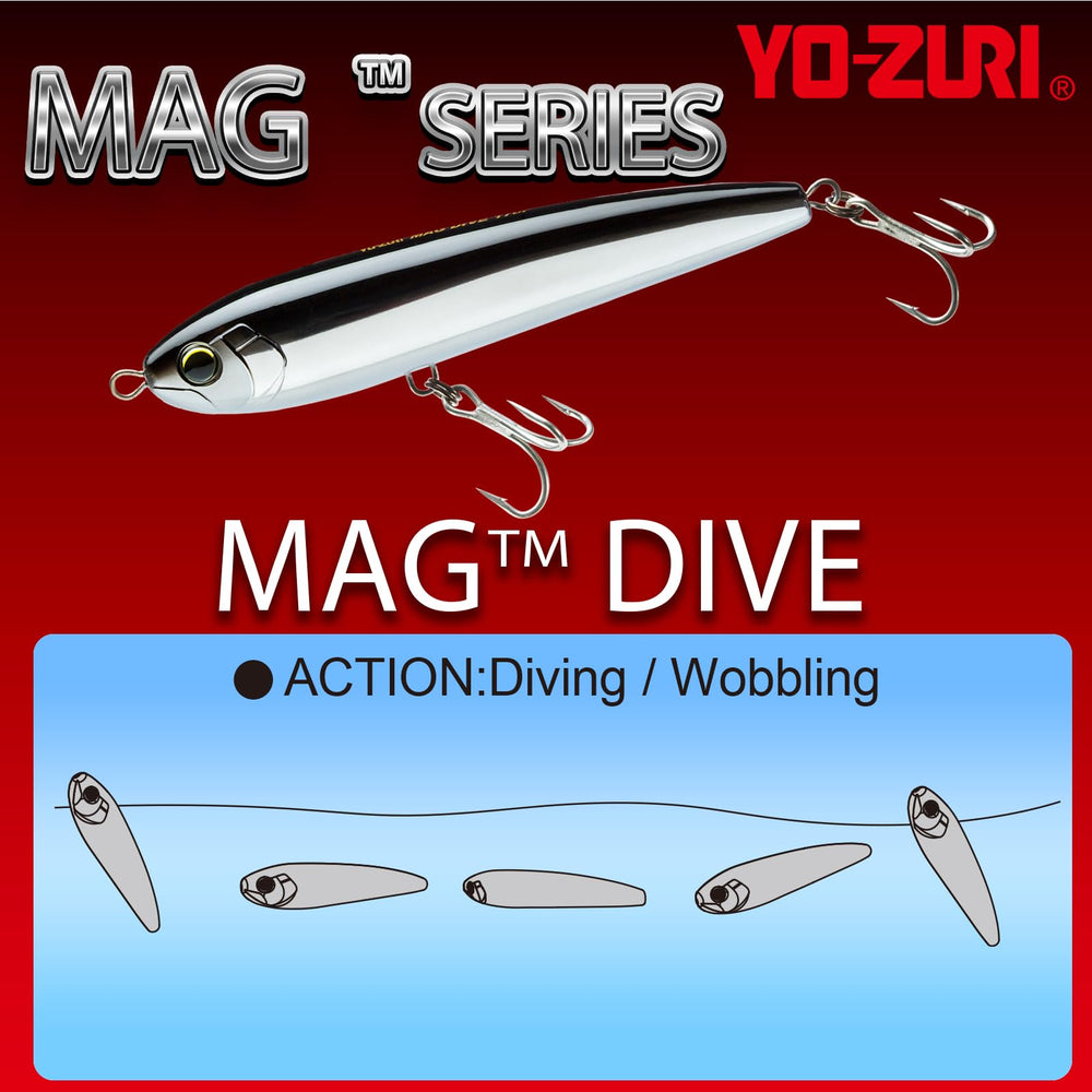 Duel Yo-Zuri MAG Dive F 200mm Sardine hook detail reveals 4X hooks and sturdy through-wire build