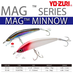 Duel Yo-Zuri Mag Minnow side view highlights holographic finish and color.