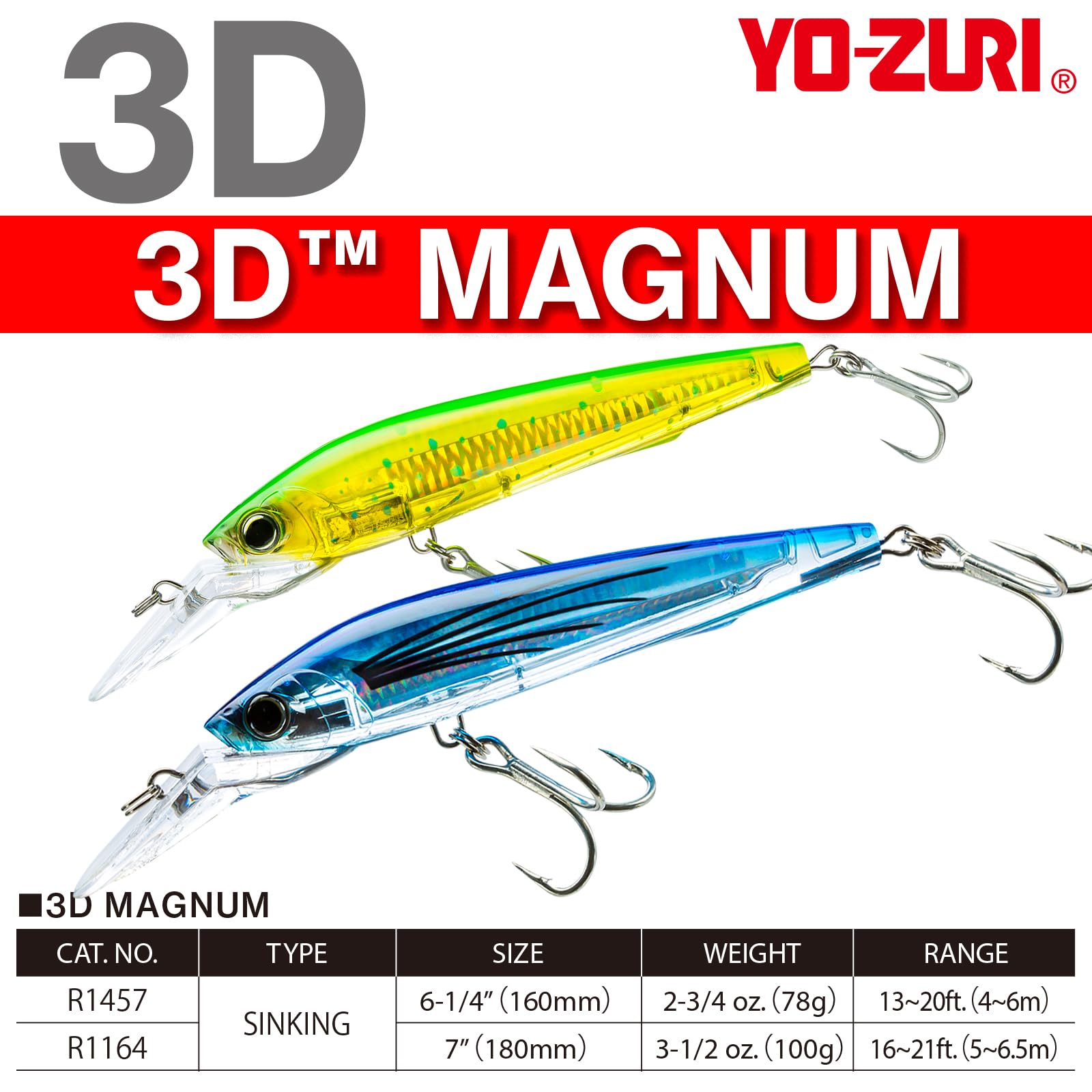 Duel Yo-Zuri 3D Magnum behind a planer for Wahoo and Tuna.