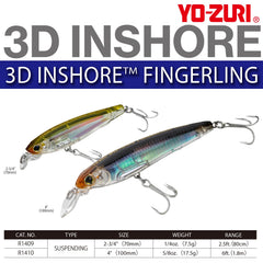 Yo-Zuri 3D Inshore Fingerling tight wobble on straight retrieve for shallow water.