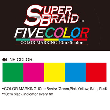Duel Yo-Zuri Superbraid abrasion-resistance test indicating durable performance in challenging conditions