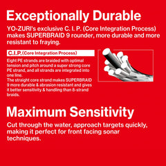 Duel Yo-Zuri SuperBraid 9 core design close-up, 8+1 construction for strength.