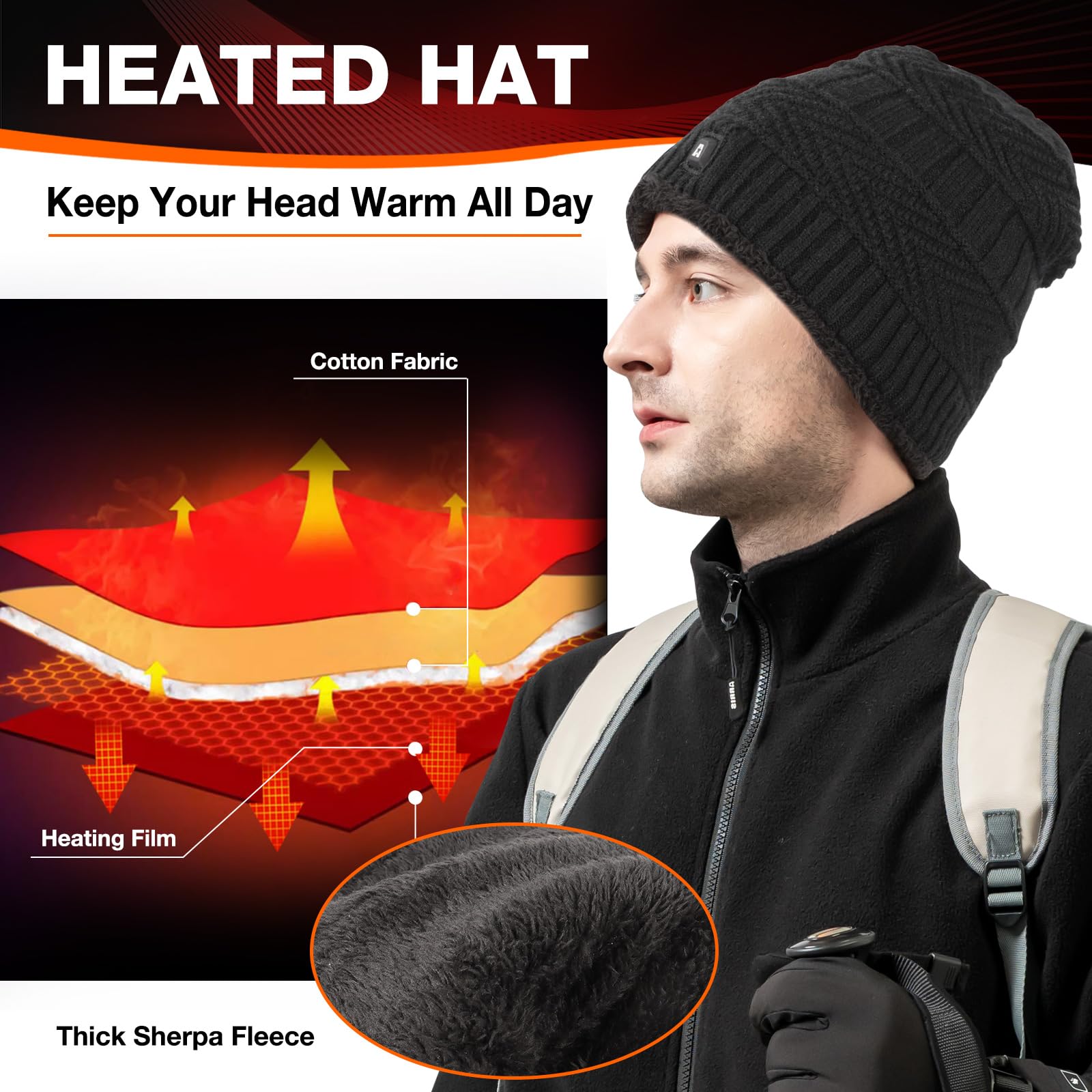 DUKUSEEK heated beanie sherpa texture emphasizing plush interior comfort