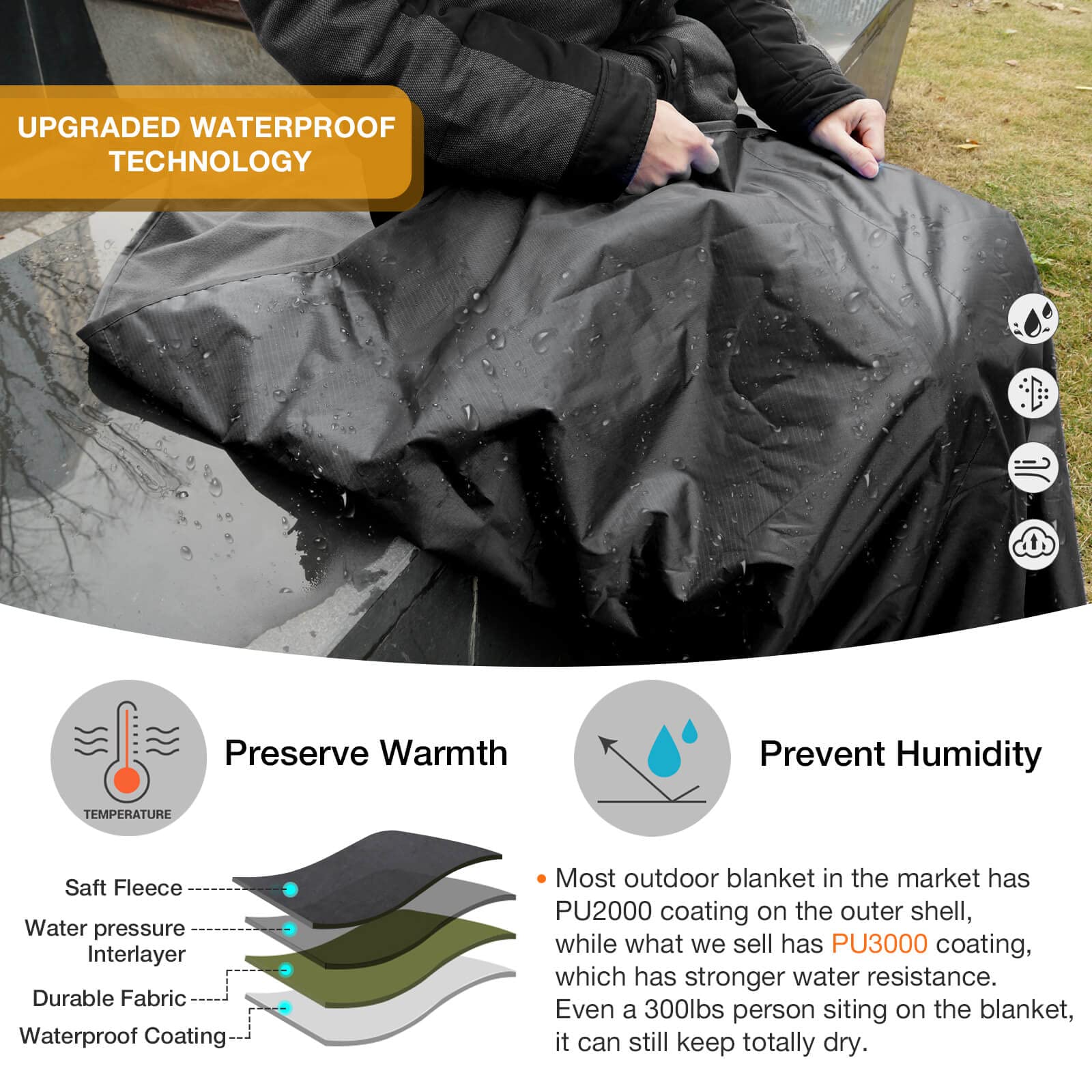 DUKUSEEK blanket with non-slip backing staying in place on grass