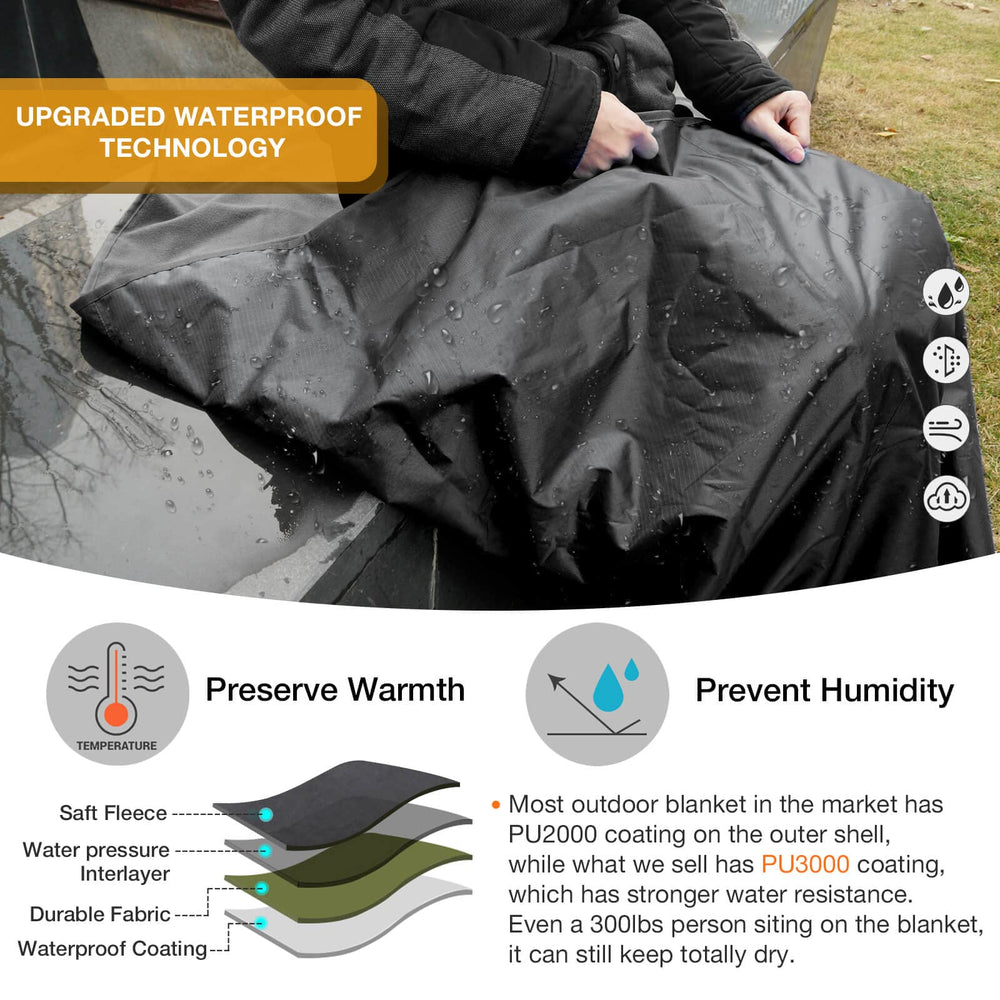 DUKUSEEK blanket with non-slip backing staying in place on grass
