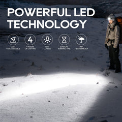 DUMPMAN Camo Headlamp beam-range image highlights up to 220 yards visibility.