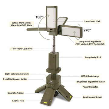 DUSKTEC lantern IPX7 waterproof head for reliable rainproof performance