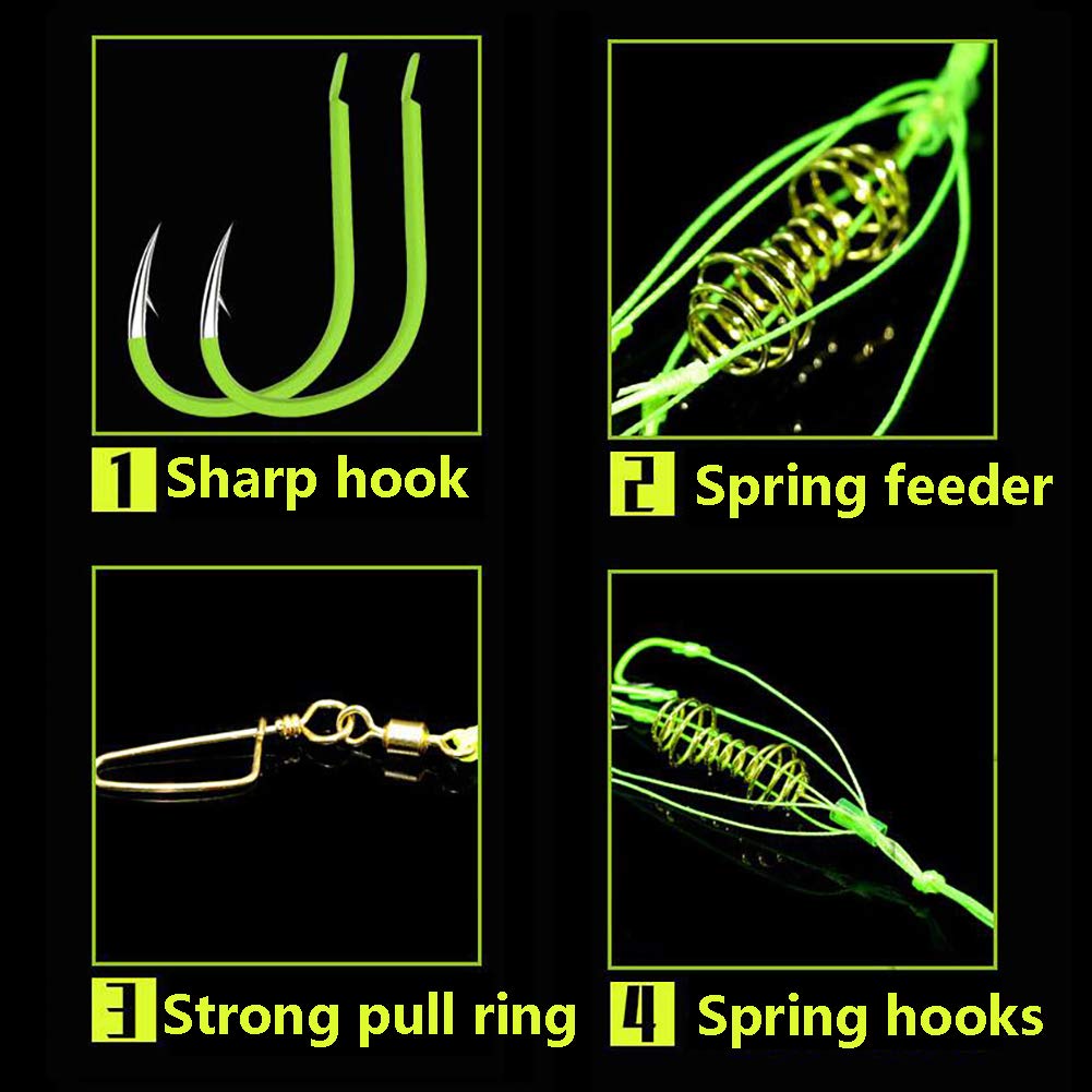 High-carbon steel hooks and strong wire leaders detail