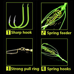 High-carbon steel hooks and strong wire leaders detail