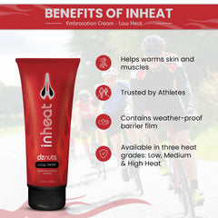 dznuts InHeat embrocation cream texture enables smooth application.