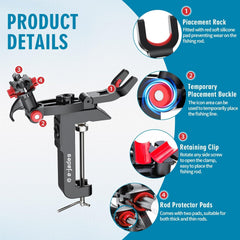 Quick-release detachable rod head feature
