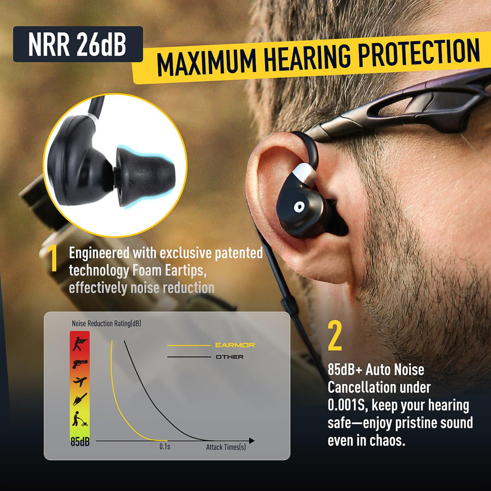 EARMOR M200T 6x hearing enhancement clarifies distant sounds like deer grunts.